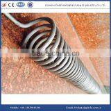 Ocr25al5 Spring Heating Resistance Wire for Furnace thumbnail-1