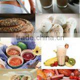 Pea Dietary Fiber is Popular in Pet Food thumbnail-2