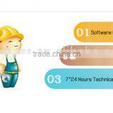 CM550-55G M2m 4g Lte Fdd RTU With Wifi Router Applied in Vehicle thumbnail-5