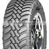 Car Tyre thumbnail-1