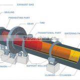 Kaolin Powder Rotary Kiln of Kaolinite Rotary Kiln for Kaolin Clay Calcined thumbnail-4