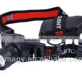 High Power Cree Q3 Led Headlamp