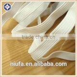 High Quality Earloop Ear Rope for Face Shield thumbnail-2