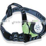 19 LED High Lumen Headlamp Type and LED Light Source Headlights thumbnail-1