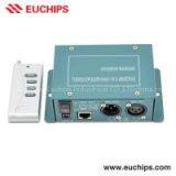 12VDC 512 channel RF RGB dmx master controller DMX100