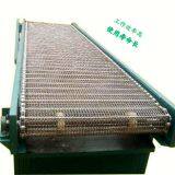 Climbing Chain Conveyor is Widely Used in Industry thumbnail-5