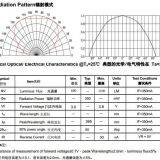 3W High Power Violet UV thumbnail-3