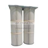 Square Flange Filter Cartridge