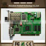 Linsn TS803 Led Sending Card