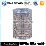 Truck Accesssories Heavy Equipment Parts Filtration Hydraulic Element HF6190 Hydraulic Oil Filter For Truck