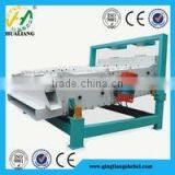 Flour Milling Machine TQLZ Series Vibratory Cleaning Screen thumbnail-1
