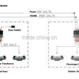 High Quality Automatic Infrared Auto People Counter System/ Passenger Counter thumbnail-2