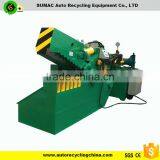 Popular Type Waste Metal Alligator Shear Price thumbnail-1