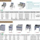 2016 New Product 1 Tank 2 Basket Gas Fryer 48L Deep Fryer Gas for Sale thumbnail-3