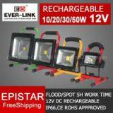 New Design Hot Sale Highpower Led Flood Light Housing thumbnail-2