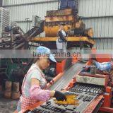 Product Inspection, Third Party Inspection, Pre Shipment Inspection,free Sourcing thumbnail-1