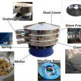 Ultrasonic Vibrating Screen Equipment Used for Sifter Chemical Powder thumbnail-2
