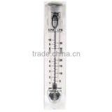 Acrylic Water Meter Panel Flow Meter Price
