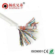 Armoured Multipairs Telephone Cable 100 Pair Aerial Telephone Cable Multi Pairs Communication Cable thumbnail-4