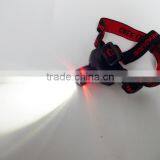 Onlystar GS-6000 Hot Sale CRE R3 Led High Powerful Waterproof Headlight Zoomable Led Headlamp thumbnail-6