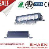 New LED Working Light,LED Car Light Heavy Equipment Work Lights Led