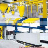 aerated concrete blocks making machinery factory