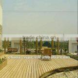 Lumber Decking Board