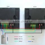 2015 New Design Touch Screen Dimmer Light Switch thumbnail-3
