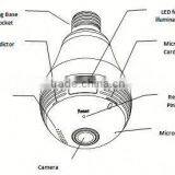 WiFi Fisheye Cloud Smart Bulb 360 Camera Panorama With Two-way Audio and 128G Recording Feature thumbnail-2