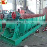 Hot Sale Merged Double Screw Spiral Classifier Equipment