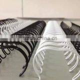 Factory Hot Sale Double Coil Wire Forming Machine in China thumbnail-6