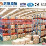 Road Racking Heavy Duty Pallet Rack System