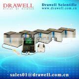 High-quality Total Organic-Carbon (TOC) Analyzer W-DI1000D thumbnail-1