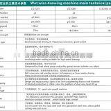Water Tank Wire Drawing Machine thumbnail-3