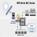 Factory Supplier 12V 24V 36V 48V 96V 192V off Grid Solar Inverter thumbnail-2
