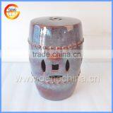 Chinese Antique Ceramic Stool for Garden Decor thumbnail-1