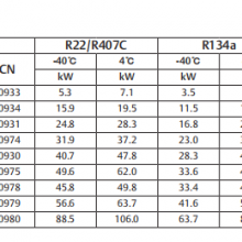 Emerson Zentrifugal-Hochleistungs-Ölabscheider A-WC6181313. A-WC6181717. A-FC6221111 thumbnail-2