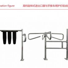 Supermarket / Shop / Entrance Import and Export Rotary Mechanical Gate Entrance Gate Swing Turstile Gate thumbnail-5