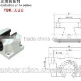 2016 Hot Sale High Quality Linear Guide Rail Linear Bearings SBR40 From China Supplier thumbnail-6