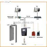 Sc503 RFID Card Access Control Access Control System and Attendance Terminal Time Clock TCP/IP Communication thumbnail-3