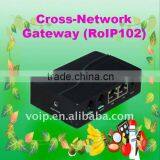 RoIP 102, Roip Sip Gateway