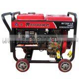 2KW Air-cooling Diesel Generator Set With Electric Startup System thumbnail-2