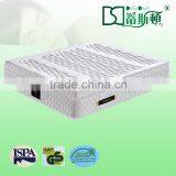 Fashionable Mattress Stoppers From Mattress Manufacturer DX-02 thumbnail-1