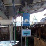 Complete Solar Water Pumping System for Vegetable Cultivation