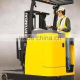 COZUM MAKINA OFFERS SPECIALIZED CAMERA SOLUTIONS FOR REACH TRUCKS thumbnail-1