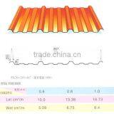 Raw Material for Zinc Ribbed Fence Sheet thumbnail-2