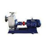 Stable Horizontal Self-Priming Centrifugal Pumps for Chemical Liquids 50ZX 20-30 thumbnail-1