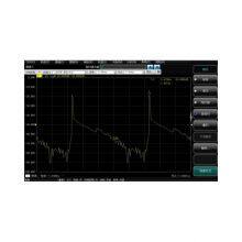 Ceyear 3671D Vector Network Analyzer，100KHZ to 20GHZ thumbnail-4
