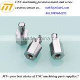 Custom Hexagonal Thread Screw