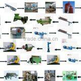 3600mm Kraft and Corrugated Paper Making Machine thumbnail-6